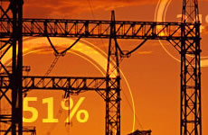 Strategy Cooperation